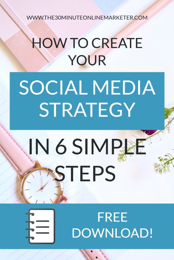 How to create your social media strategy