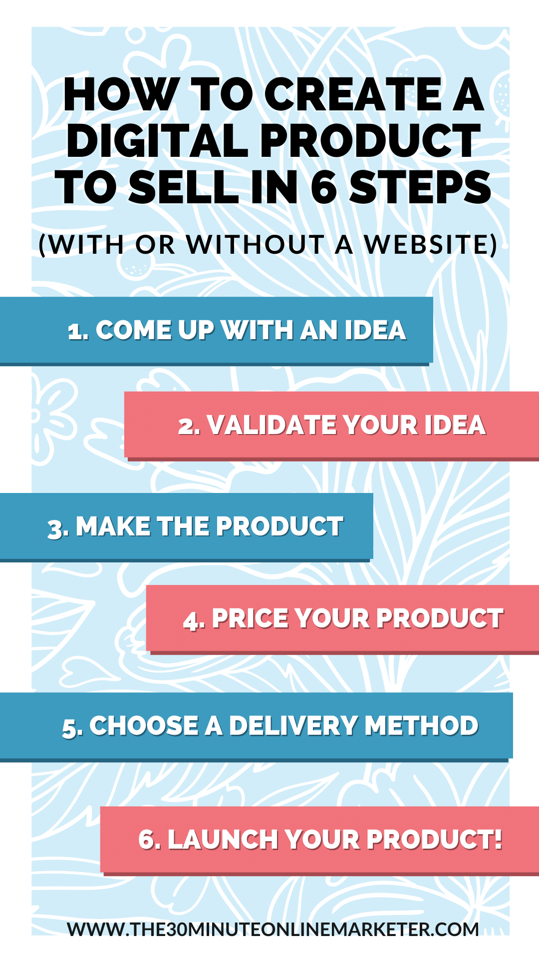 How to Create Digital Products You Can Sell Online in 6 Simple Steps