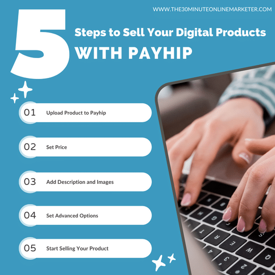 Payhip Review - 5 Steps to Sell Digital Products with Payhip