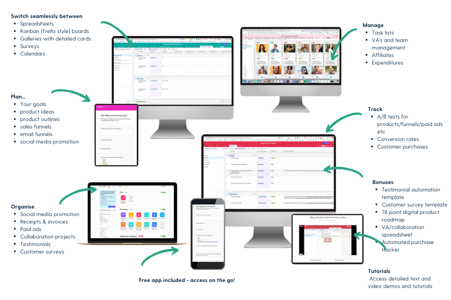 Digital Product Boss System
