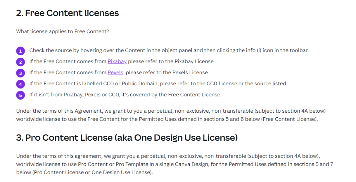 Free Content License Canva